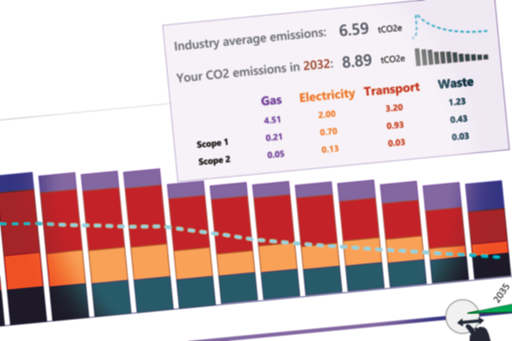 Carbon Reporting Tool prototype
